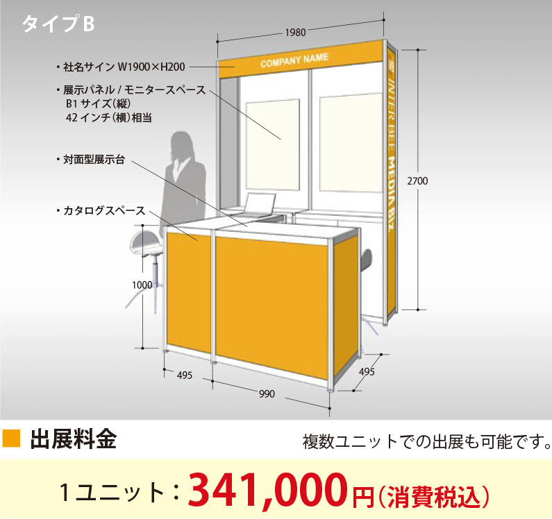 INTER BEE CONNECTED 展示ユニット：タイプB 図