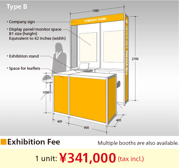 INTER BEE CONNECTED 展示ユニット：タイプB 図