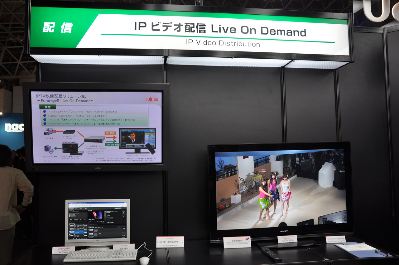 IPTV映像配信ソリューション