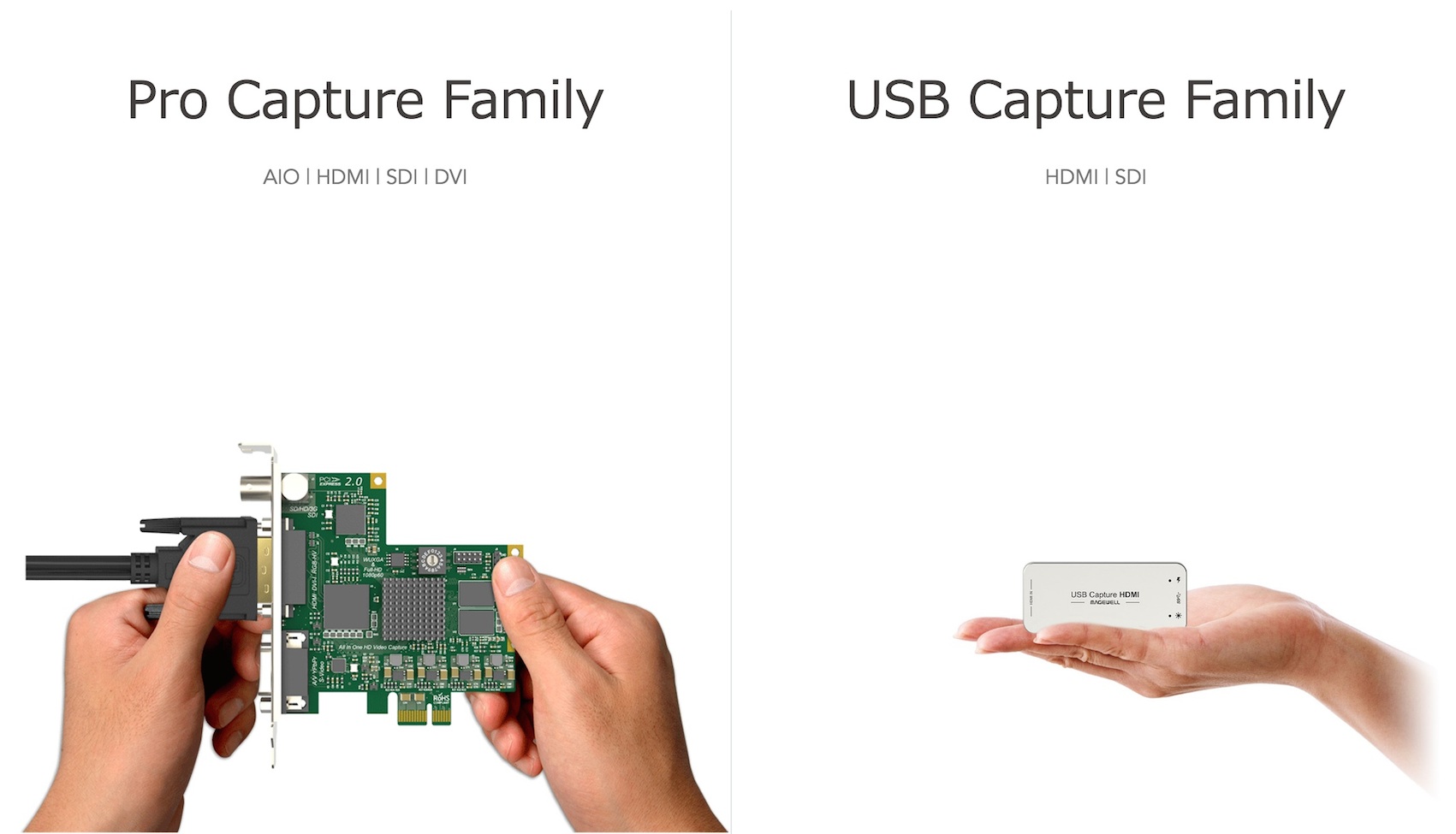 「Pro Capture Family」(左)、「USB Capture Family」(右)