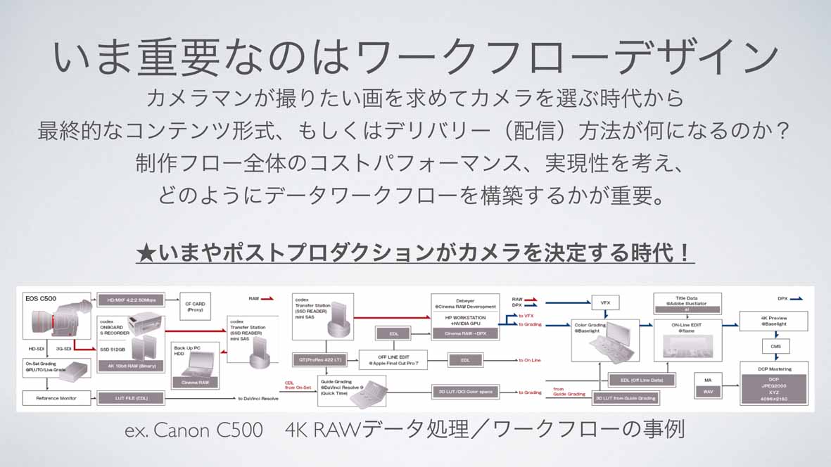 これまで以上にワークフローの重要性が増している(石川氏資料)
