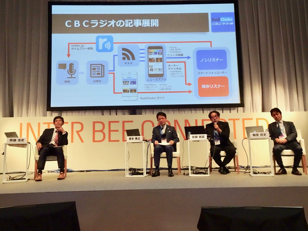 放送した番組をテキスト化する「Radi Chubu(ラジチューブ)」の事例を紹介